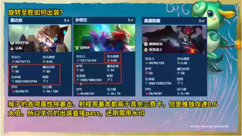 云顶之弈海洋精英阵容推荐(云顶之弈最新)插图10