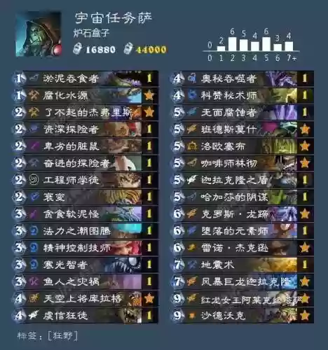 炉石战旗后期阵容排名卡组(炉石传说天梯卡组)插图53