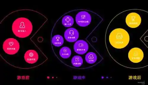 顺网游戏平台手机版(顺网游戏盒子官网)