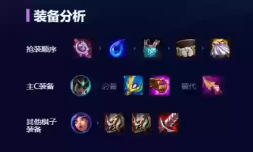 人口压制阵容(云顶之奕最佳7人口阵容)插图3