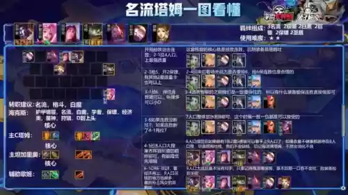 社保剑姬阵容(英雄战姬gold阵容推荐)插图4