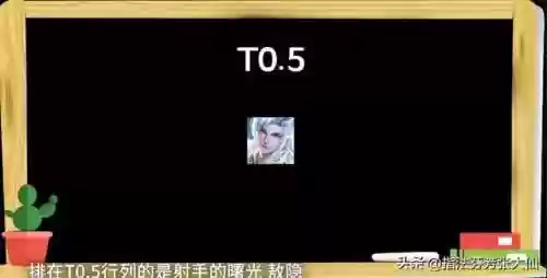 马克阵容搭配(云顶之弈阵容搭配图表)插图12