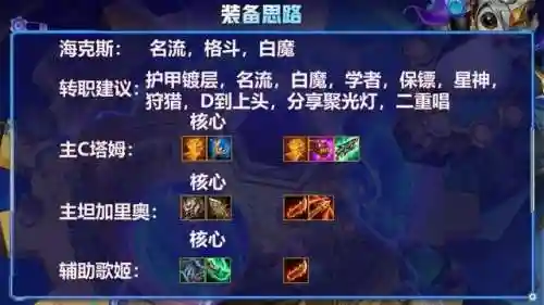 社会名流塔姆阵容(六约德尔人阵容)插图5