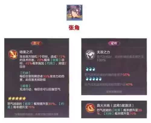 三国志幻想大陆清空阵容(少年三国志2什么阵容推图快)插图7