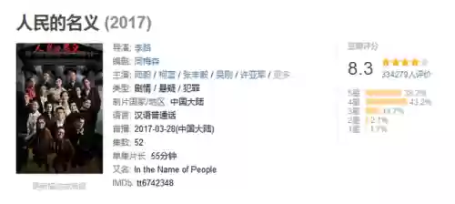 人民的名义2配角阵容介绍(人民的名义 2)