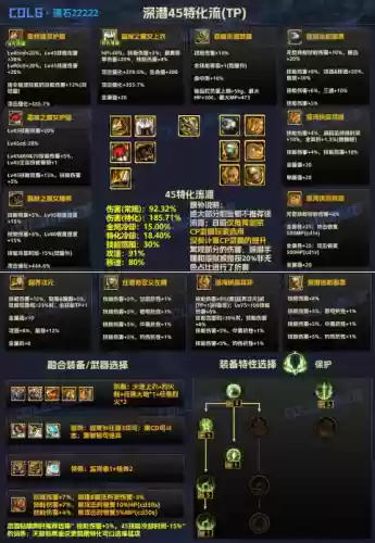 阴阳师35级战士阵容搭配(阴阳师队伍各种阵容搭配推荐)插图5