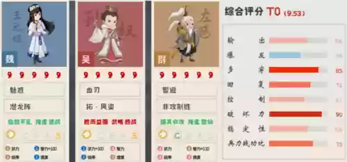 贾诩赵云左慈阵容厉害吗(程昱贾诩夏侯惇完美阵容)插图9