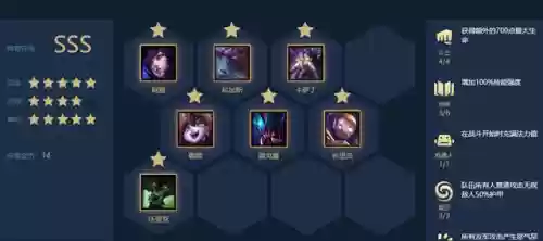 虚空斗法阵容狐狸阵容(王者荣耀魔种阵容)