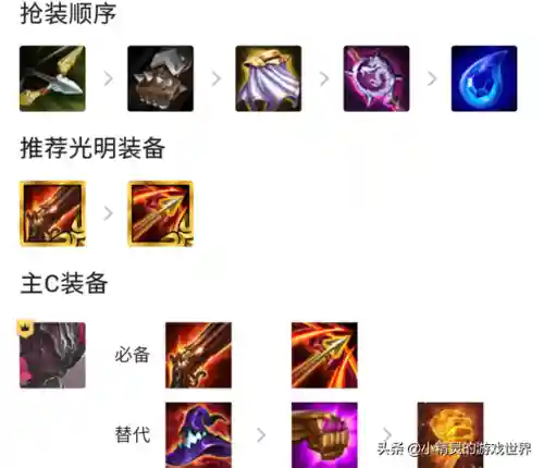 金铲铲黎明黑夜阵容(金铲铲福星模式阵容推荐)插图2