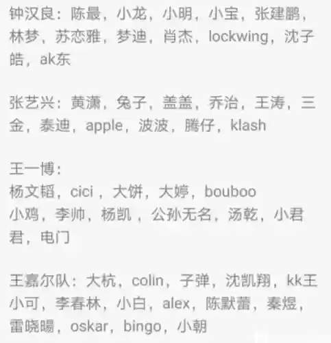 这就是街舞3战队阵容推荐(这就是街舞2冠军)插图3