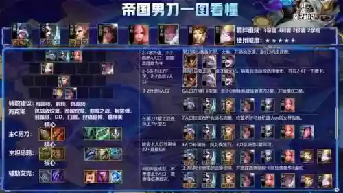 圣盾大嘴黑科技阵容(最新赛季六神盾使配合什么阵容)插图4