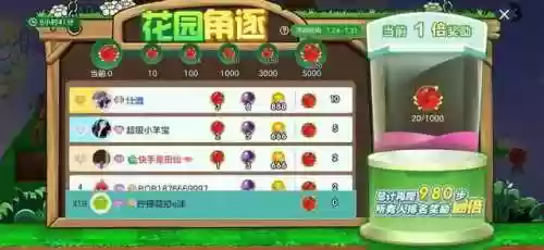 豌豆圣诞阵容(消除豌豆大作战阵容搭配)插图2