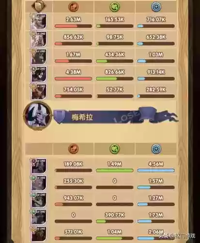 剑与远征斯嘉莱特搭配阵容(剑与远征t0阵容推荐)插图12