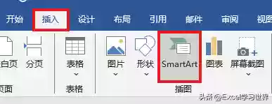 人员阵容阵容分析图表怎么做(用excel做数据分析图表)插图5