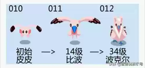 赛尔号星球大战魔狮迪露打法(魔狮迪露秒杀机制)
