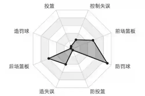 骑士大球阵容(16年骑士队球员名单)插图14