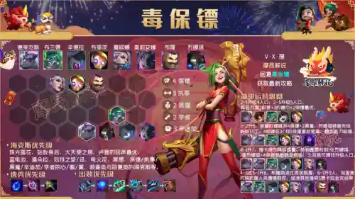 云顶保镖阵容输出(lol云顶最新阵容搭配出装)插图9
