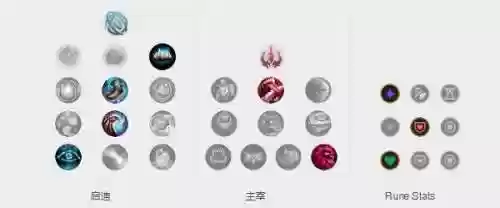 团战如何克制瑞文阵容(什么阵容克制8比特瑞文最强)插图7
