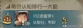 第五人格阵容天赋(第五人格天赋点怎么加才最好)插图1
