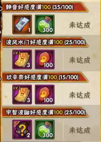 火影忍者祈福屋阵容攻略(火影忍者ol火主阵容)插图24