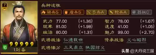 魏延关兴阵容(三国名将令蜀国后期最强阵容)插图5
