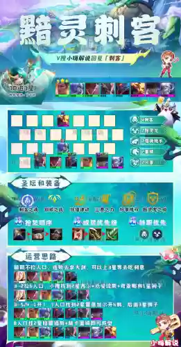 什么阵容克制黯灵龙阵容(境界灵压对决推图阵容)插图18
