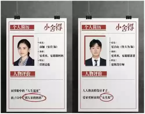小舍得的演员阵容(小舍得的导演是谁)
