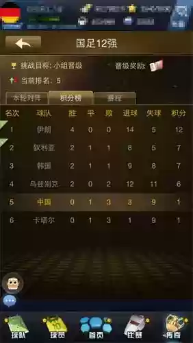 最佳阵容手机版(安卓版最佳阵容图鉴包ID)插图1