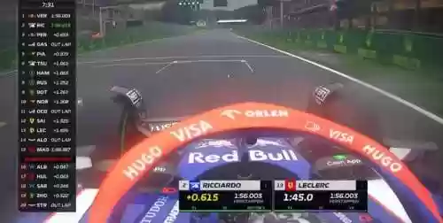 f1最新消息(f1直播五星体育直播)插图7