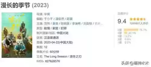 近期阵容豪华的新剧是什么(热巴即将播放的新剧有哪些)插图6