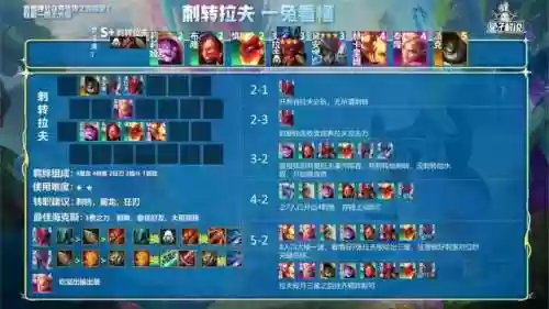 连胜阵容拉夫(怼怼三国100连胜阵容)插图4