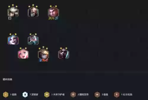 最新云顶之弈7发明家阵容(云顶恭喜发财阵容)插图3
