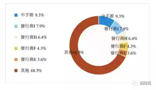 火影忍者手游仙剑最强阵容(火影忍者ol雷主平民最强阵容)插图2