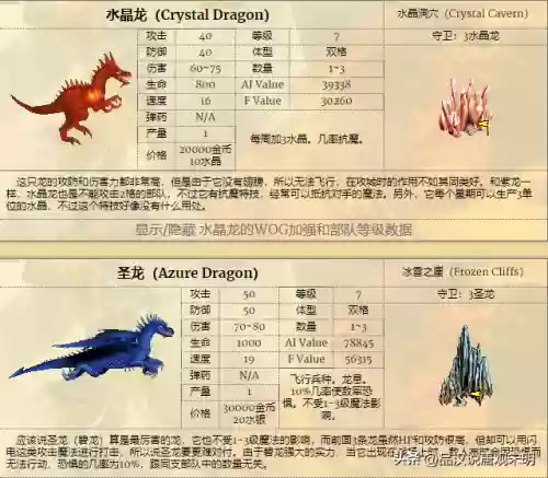 英雄无敌全系列兵种图鉴(英雄无敌九大阵营兵种)插图18 英雄无敌全系列兵种图鉴(英雄无敌九大阵营兵种)插图18