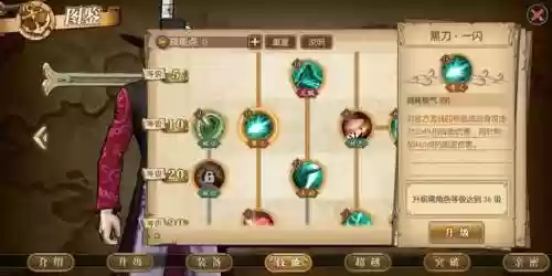 鹰眼最强阵容(航海王燃烧意志鹰眼加点图最新)插图7