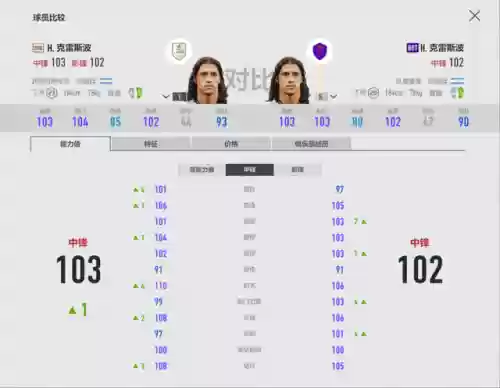 克雷斯波阵容(史瓦罗打法及阵容搭配方案)插图4