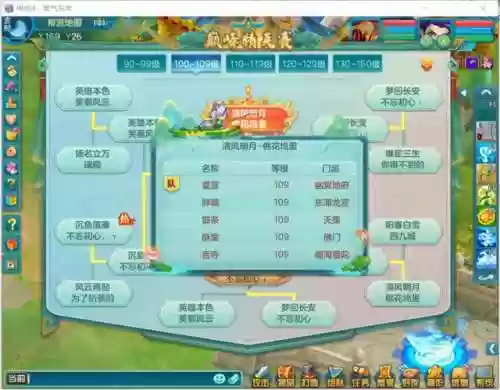 神武110阵容(神武手游五开最强阵容)插图4