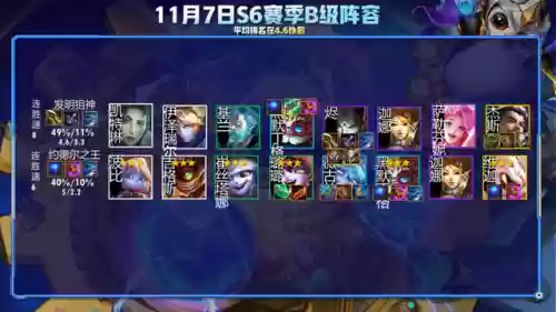 福星螃蟹阵容(福星阵容都有谁)插图6
