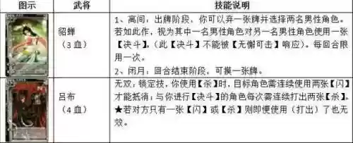 三国杀卡牌大全160张图片(三国杀卡牌张数)插图8