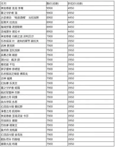 总决赛源计划阵容(源计划里面哪个最厉害)