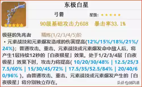 原神达达利亚核爆阵容搭配(原神行秋圣遗物搭配推荐)插图7