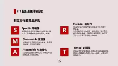 豪华阵容专业团队口号(团队励志口号)插图15