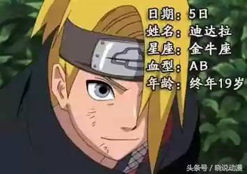 火影忍者人物介绍带图(火影忍者所有角色)插图19