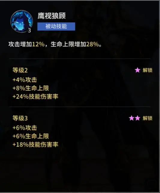 最佳阵容主动三技能满(最佳阵容3232技能进阶)插图2