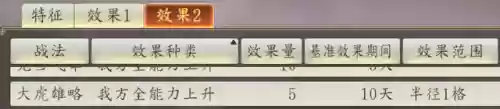 三国志14攻打蛮族阵容(三国志14少数民族怎么打)插图6 三国志14攻打蛮族阵容(三国志14少数民族怎么打)插图6