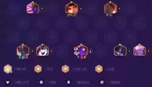 福星阵容梯度(福星阵容都有谁)插图5