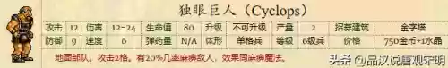 英雄无敌全系列兵种图鉴(英雄无敌九大阵营兵种)插图8 英雄无敌全系列兵种图鉴(英雄无敌九大阵营兵种)插图8