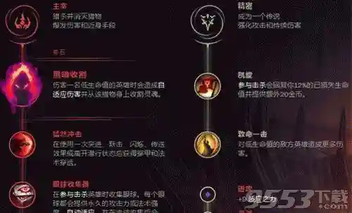 诡术妖姬怎么出装(诡术妖姬天赋符文)