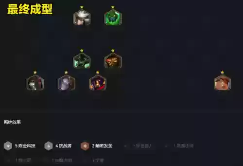 金铲铲霓虹新手易上手阵容(金铲铲之战新手速成阵容)插图3