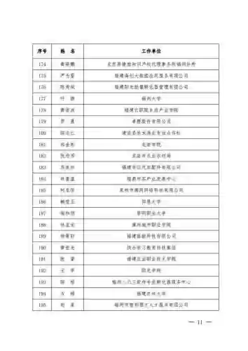 创新创业培训课程导师阵容(创新创业导师应该具备的能力)插图9